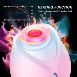 20S Fast Heating Rose Suction Vibrator