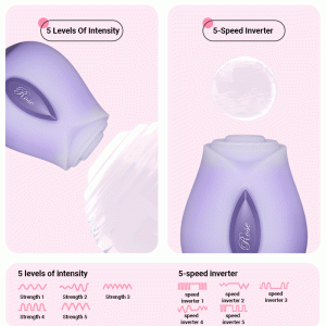 Rose Clitoral Air Suction Stimulator Gift Set
